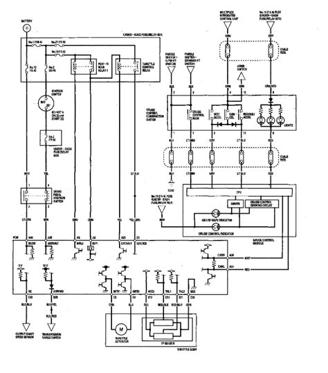 2015 Acura RDX Manual and Wiring Diagram