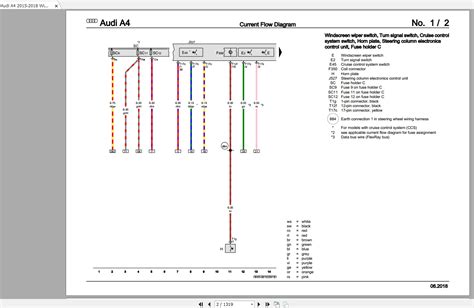 2015 Audi Allroad Manual and Wiring Diagram