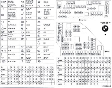 2015 BMW 328i xDrive Gran Turismo Manual and Wiring Diagram