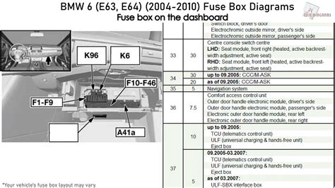 2015 BMW 650i Gran Coupe Manual and Wiring Diagram