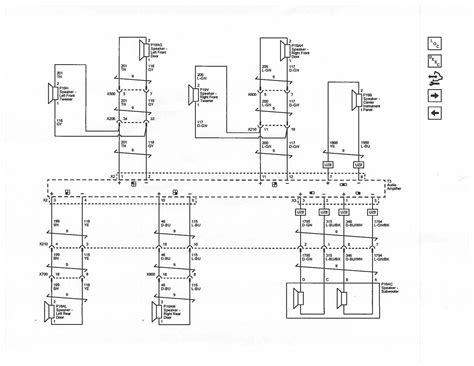 2015 Chevrolet Equinox Wiring Diagrams