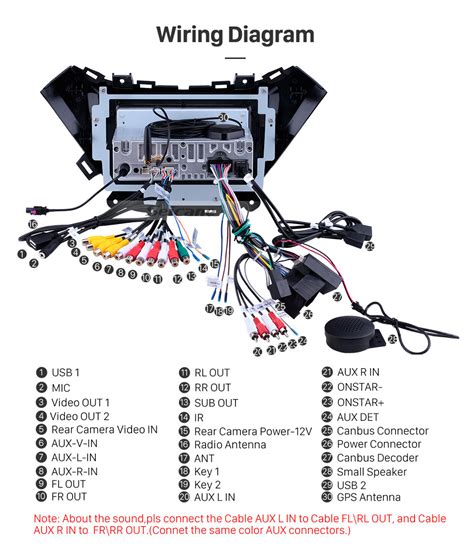 2015 Chevrolet Malibu Manual and Wiring Diagram