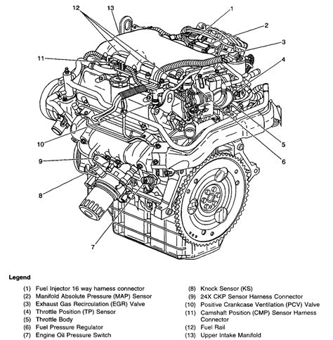 2015 Chevy Malibu Manual 1 Manual and Wiring Diagram