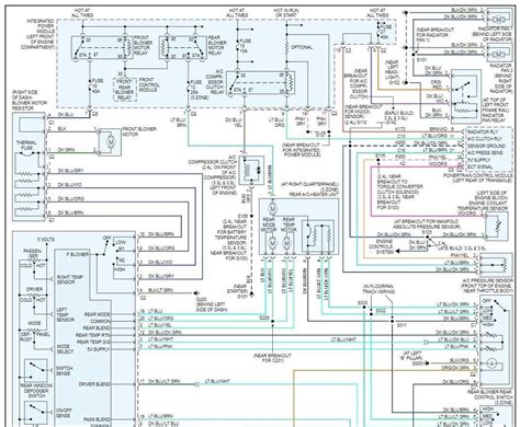 2015 Chrysler Town And Country Wiring Diagram