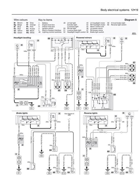 2015 Citroe?n C4 Cactus Manual and Wiring Diagram