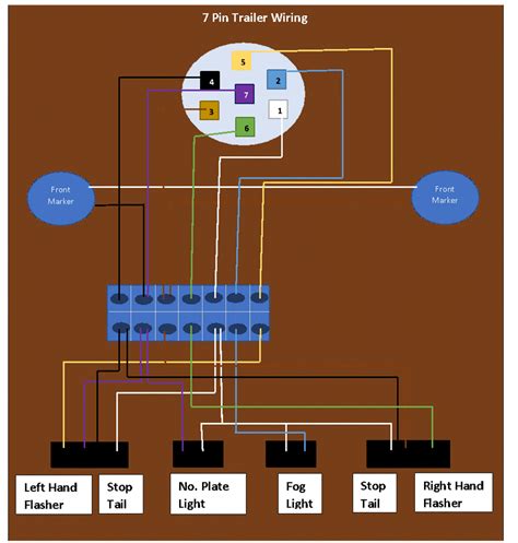 2015 F550 Ford 7 Pin Wiring Diagram