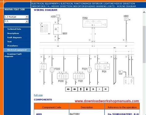 2015 Fiat 500l Living Manual and Wiring Diagram