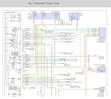 2015 Ford Edge Wiring Diagram