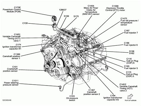 2015 Ford Taurus 1 Manual and Wiring Diagram