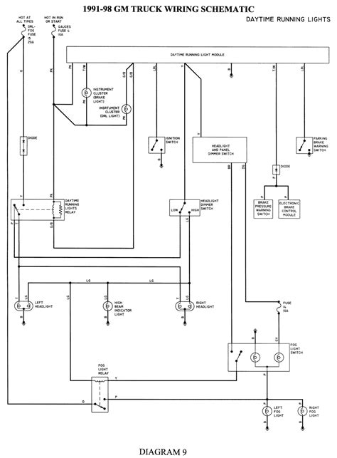 2015 GMC Sierra3500hd Manual and Wiring Diagram