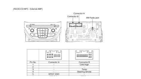 2015 Hyundai Genesis Coupe Blue Link Audio Manual Manual and Wiring Diagram