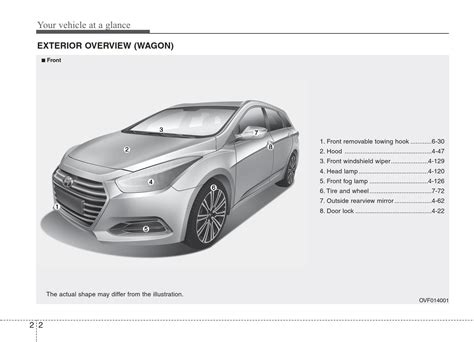 2015 Hyundai I40 Omistajan Kasikirja Finnish Manual and Wiring Diagram