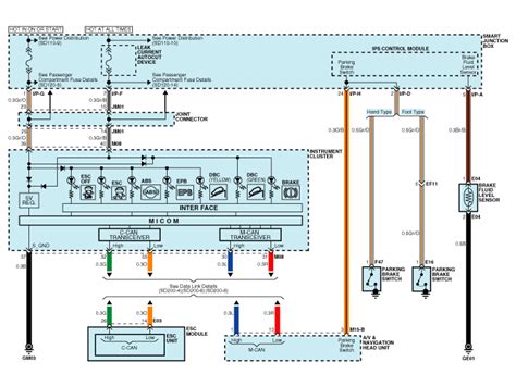 2015 Hyundai Santafe Manual and Wiring Diagram