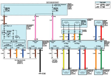 2015 Hyundai Sonata Hybrid LF 3 Korean Manual and Wiring Diagram