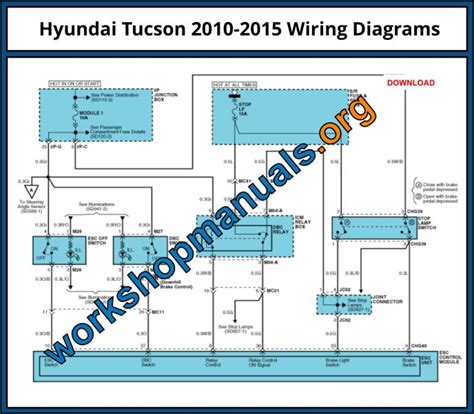 2015 Hyundai Tucson Rhd UK Australia Manual and Wiring Diagram