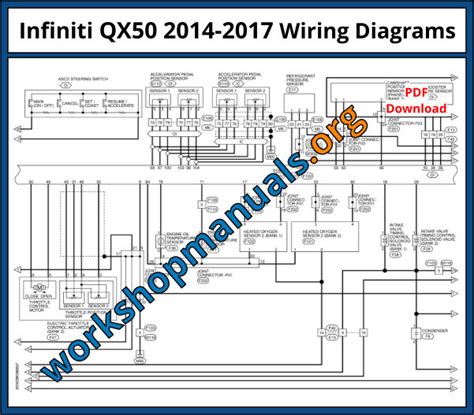 2015 Infiniti Qx50 Manual and Wiring Diagram