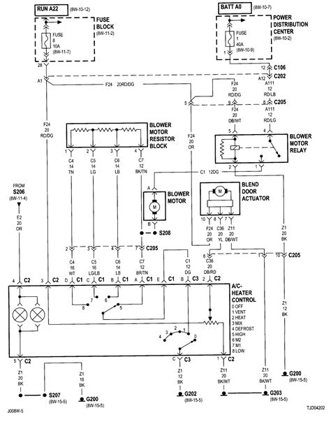 2015 Jeep Wrangler Wiring Diagram