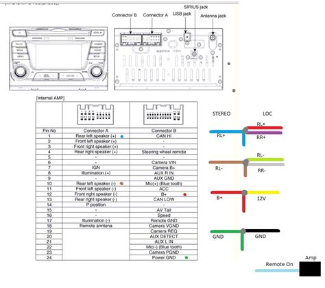 2015 Kia Optima Audio A Navigacni System Czech Manual and Wiring Diagram