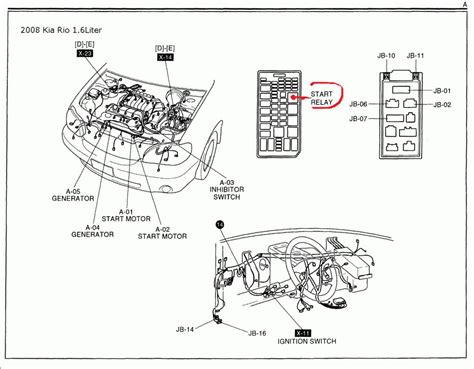 2015 Kia Optima Hybrid Handleiding Dutch Manual and Wiring Diagram