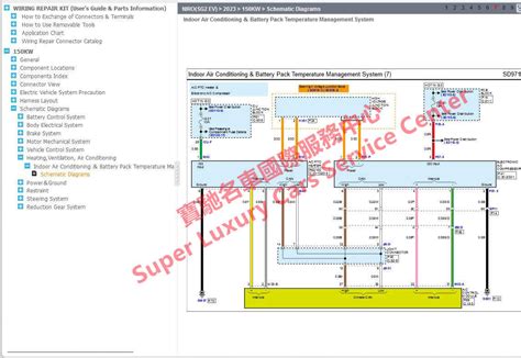 2015 Kia Soul Wiring Diagram