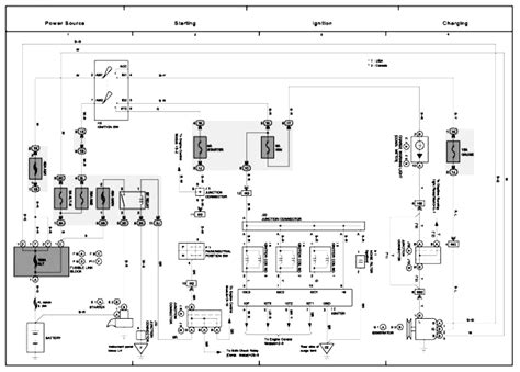2015 Lexus Rcf Manual and Wiring Diagram