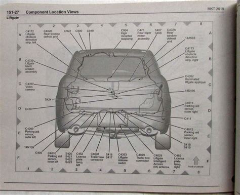 2015 Lincoln Mkt Manual and Wiring Diagram