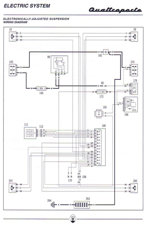 2015 Maserati Ghibli Manual and Wiring Diagram