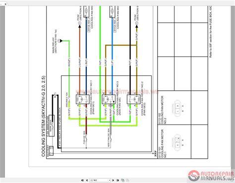2015 Mazda Cx 5 Wiring Diagram