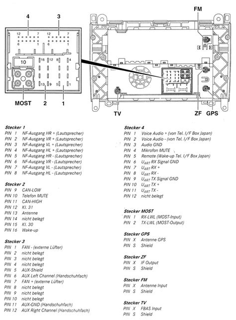 2015 Mercedes E   Comand Manual and Wiring Diagram