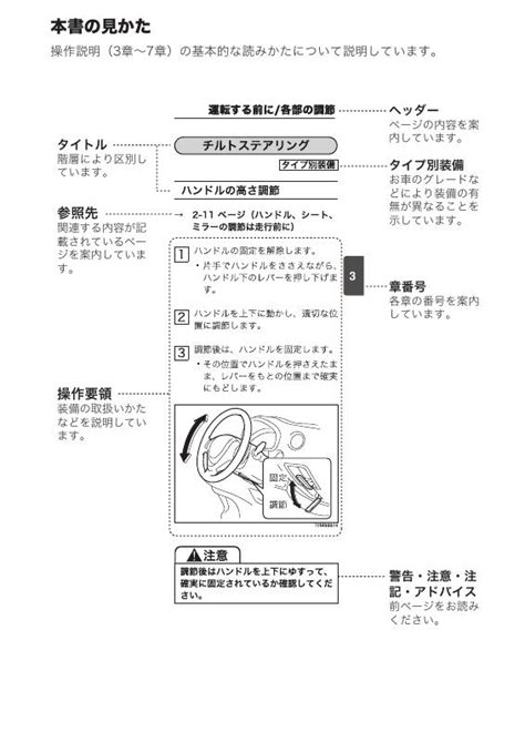 2015 Mitsubishi Delica D2 Japanese Manual and Wiring Diagram