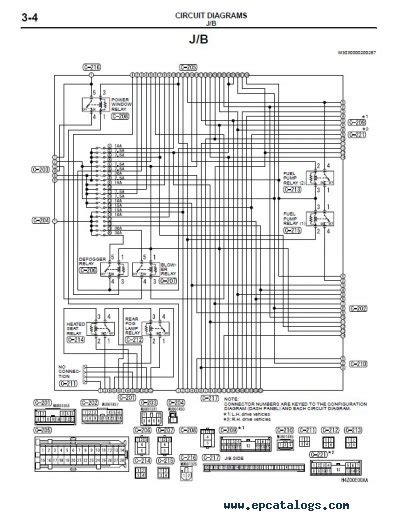 2015 Mitsubishi Outlander Manual and Wiring Diagram