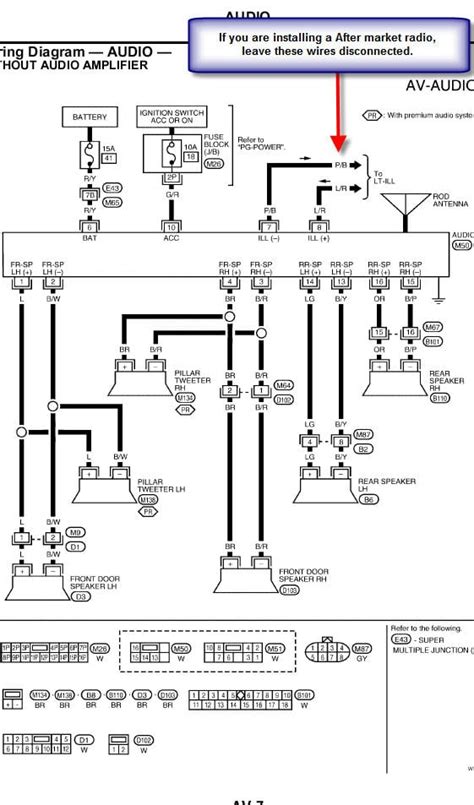 2015 Nissan Xterra Radio Wiring Harness Diagram