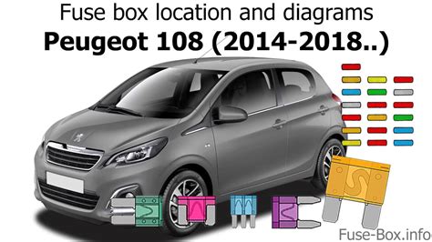 2015 Peugeot 108 Manual and Wiring Diagram