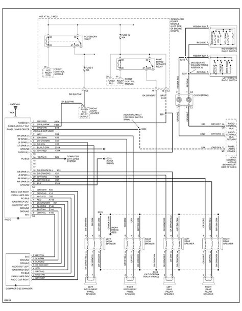 2015 Ram Wiring Schematics