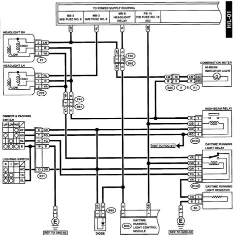 2015 Subaru Forester Eyesight Manual and Wiring Diagram