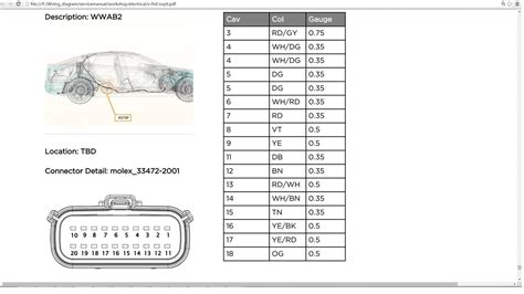 2015 Tesla Model S French Manual and Wiring Diagram