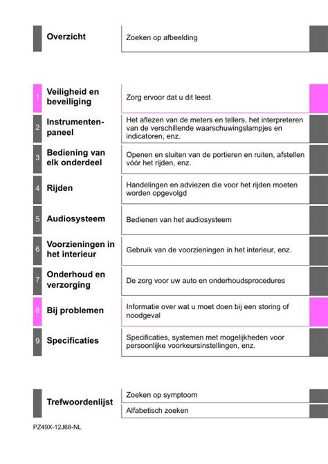2015 Toyota Auris Hybrid Touring Sports Handleiding Dutch Manual and Wiring Diagram