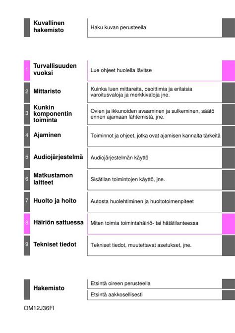 2015 Toyota Auris Hybrid Touring Sports Omistajan Kasikirja Finnish Manual and Wiring Diagram