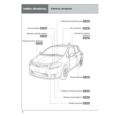 2015 Toyota Auris Touring Sports Instrukcja Obslugi Polish Manual and Wiring Diagram