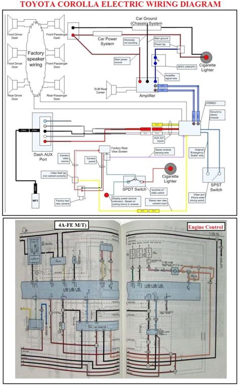 2015 Toyota Corolla Automatic Transmission Manual and Wiring Diagram