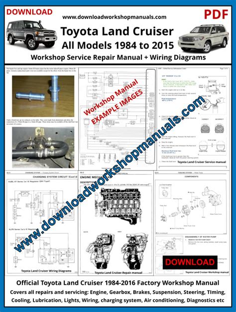 2015 Toyota Land Cruiser Maintenance Manual and Wiring Diagram