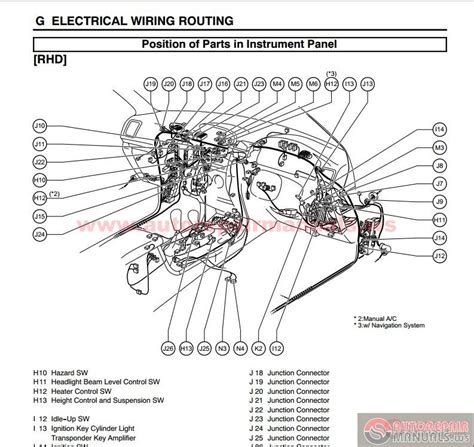 2015 Toyota Land Cruiser Prado Off Road Polish Manual and Wiring Diagram