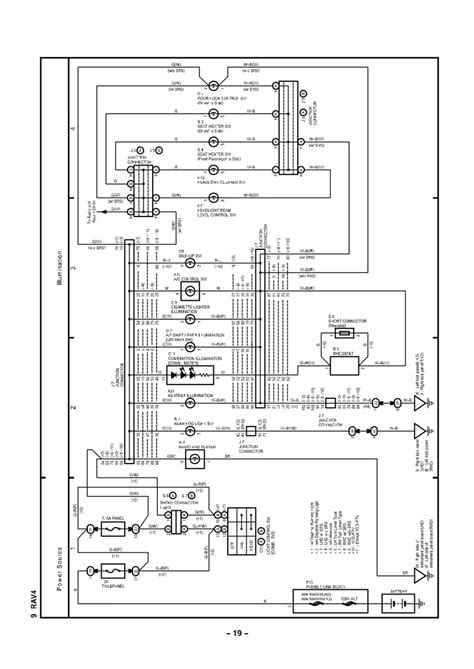 2015 Toyota RAV4 Manual and Wiring Diagram