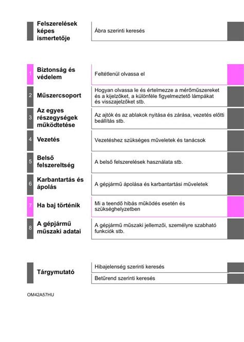 2015 Toyota Rav4 Hybrid Kezelesi Utmutato Hungarian Manual and Wiring Diagram