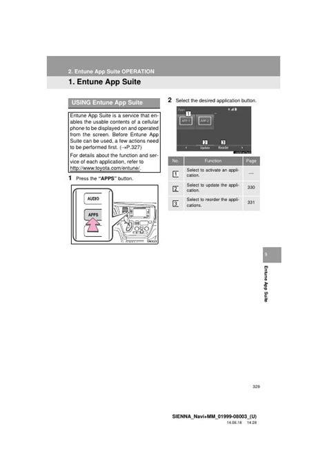 2015 Toyota Sienna 2015 Sienna Entune App Suite Operation Manual and Wiring Diagram