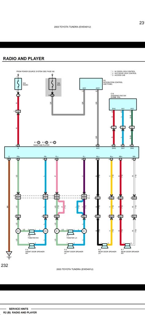 2015 Toyota Tundra 2015 Tundra Radio Operation Manual and Wiring Diagram