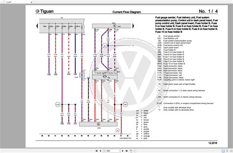 2015 Volkswagen Tiguan Manual and Wiring Diagram