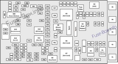 2015 chrysler 200 fuse box diagram 