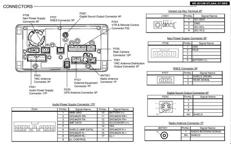 2015 mitsubishi lancer wiring diagram 