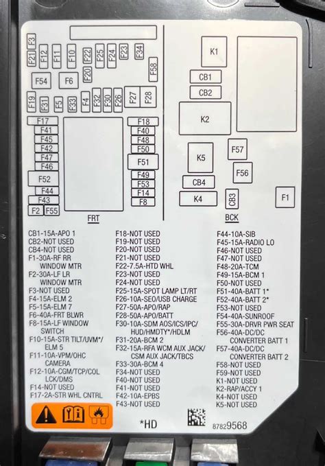 2015 silverado fuse box 
